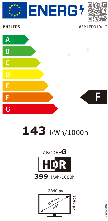 Philips 85MLED910/12 Mini LED Smart Televisie met Ambilight