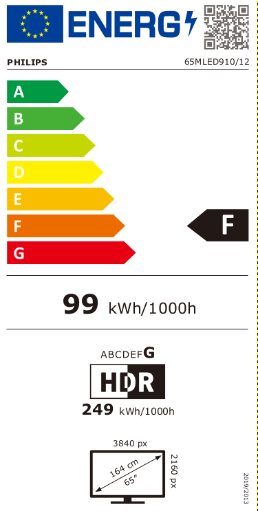 Philips 65MLED910/12 Mini LED Smart Televisie met Ambilight