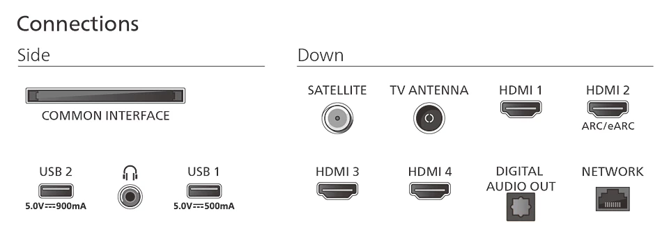 Philips 85PUS9000/12 Super grootscherm Smart Televisie met Ambilight