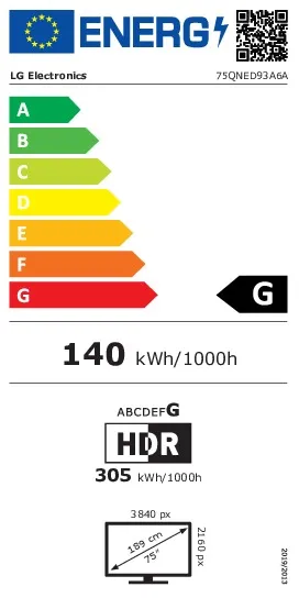 LG 75QNED93A6A.AEUQ MiniLED Smart Televisie