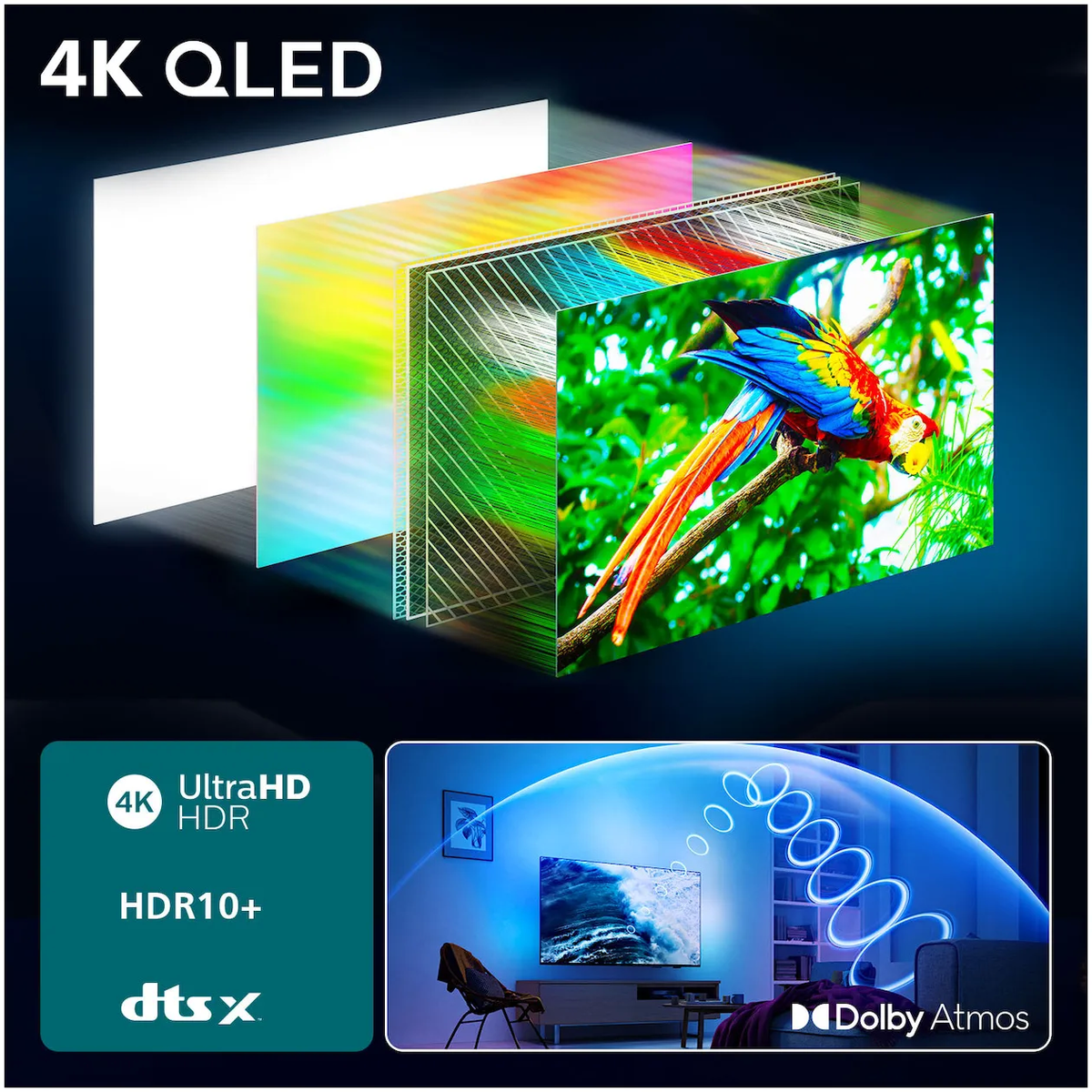 Philips 75PUS8500/12 Qled Smart Televisie met Ambilight