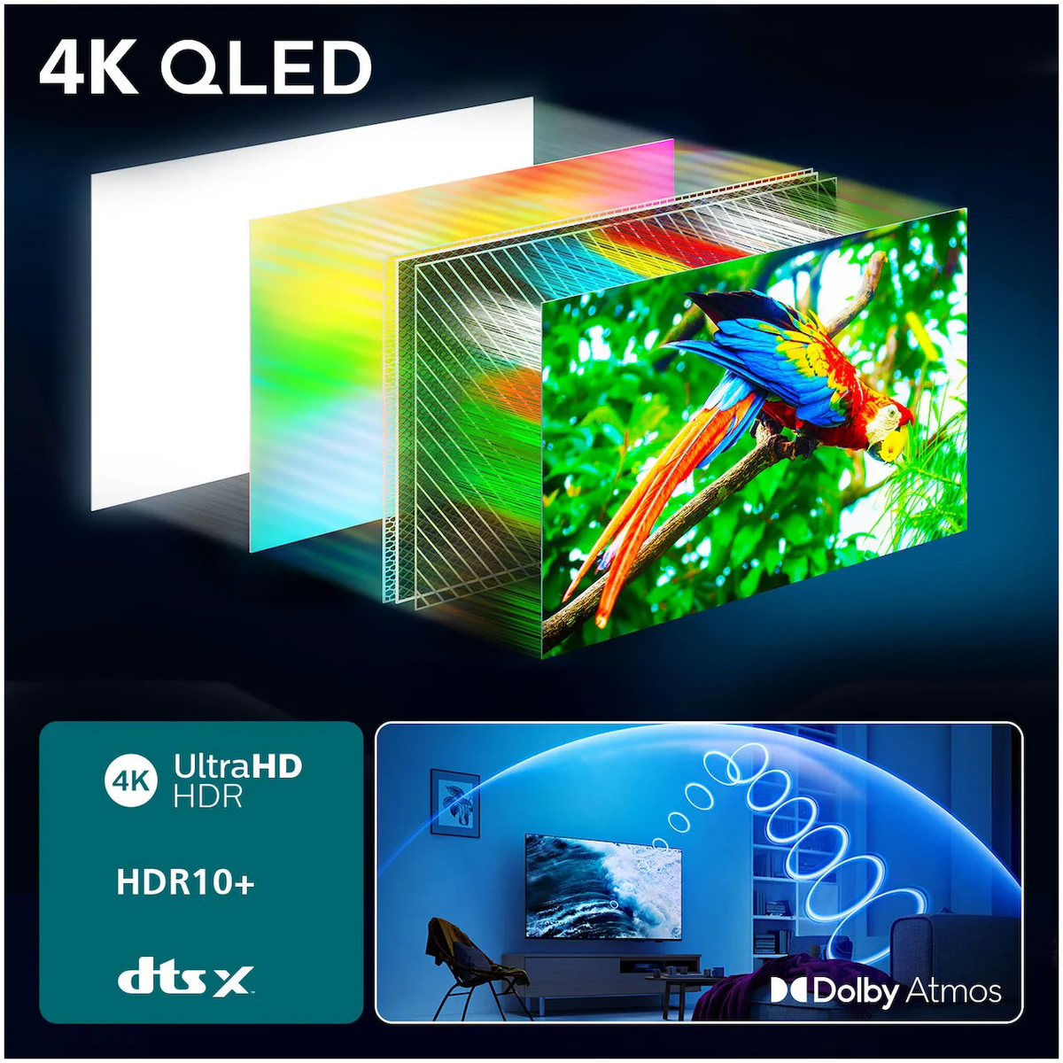 Philips 65PUS7800/12 Smart Qled Televisie