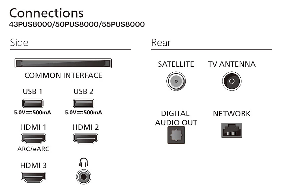 Philips 55PUS8000/12 Ambilight Televisie
