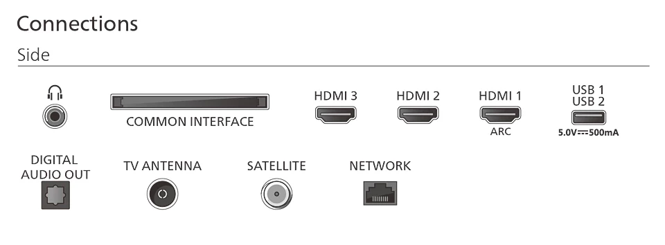 Philips 40PQS6901/12 Smart Televisie met Ambilight