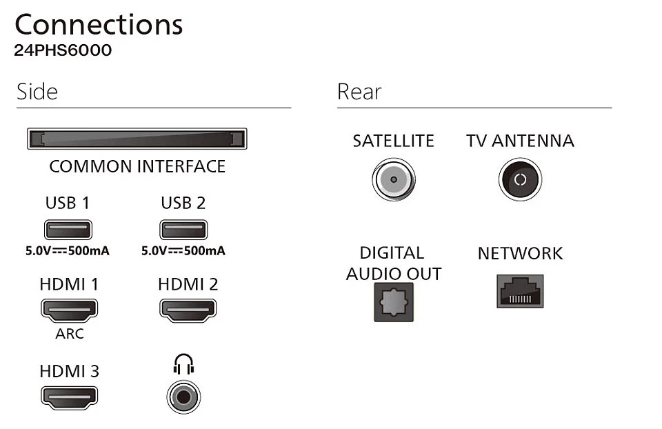 Philips 24PHS6000/12 Smart Televisie