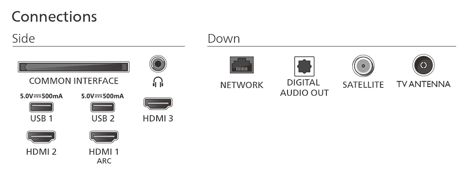 Philips 32PFS6050/12 Led Televisie met Ambilght